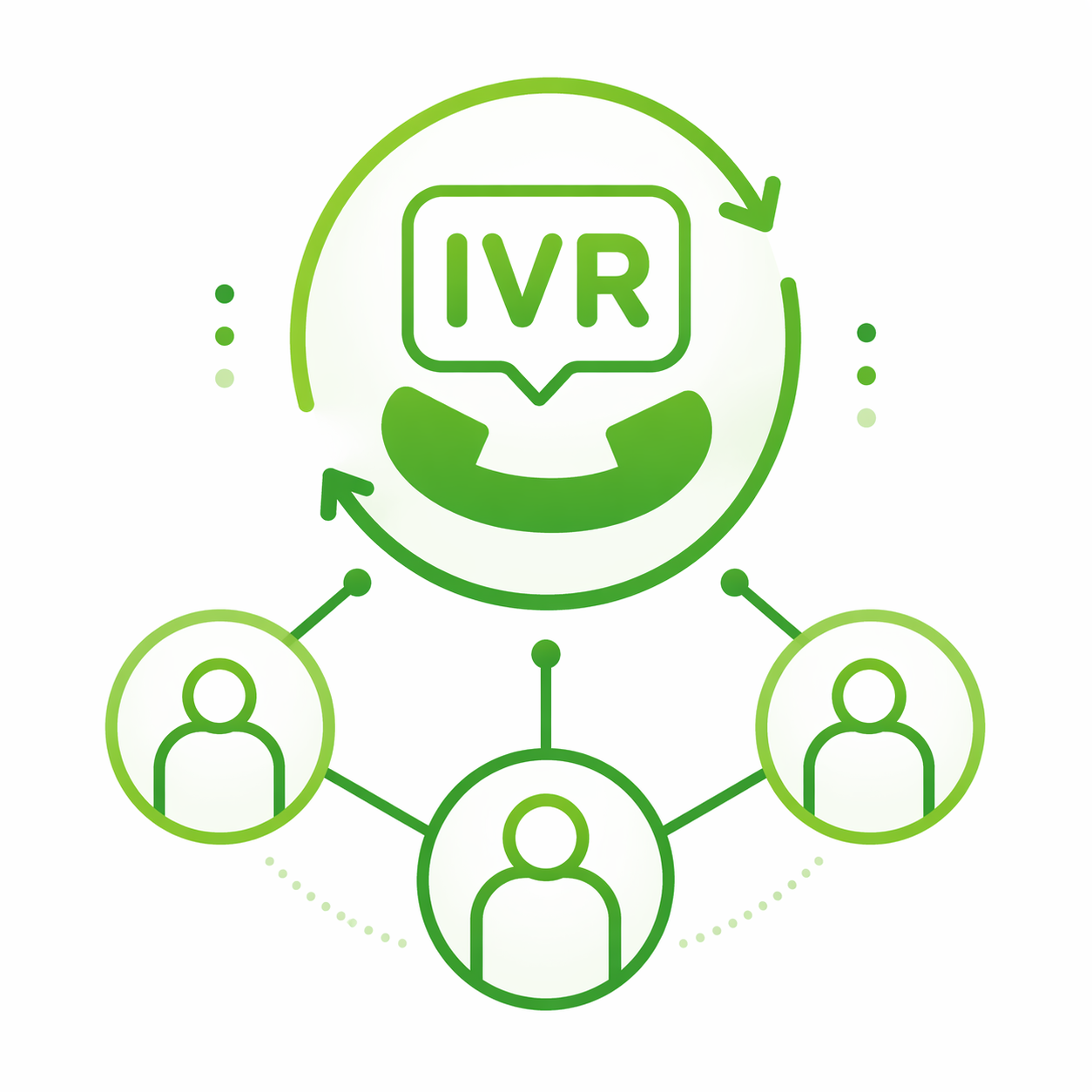 IVR Solution
